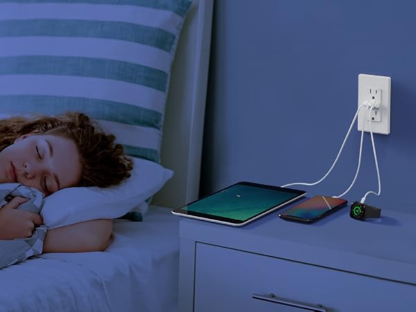 usb outlet