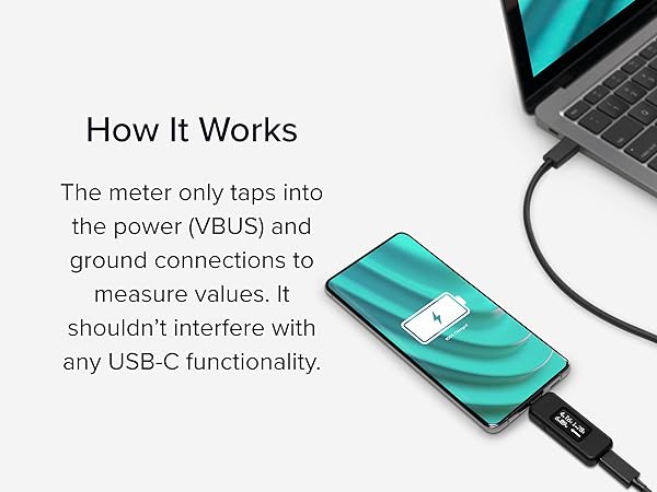 USB-C voltage and amp meter displaying real-time power and current measurements via power taps.