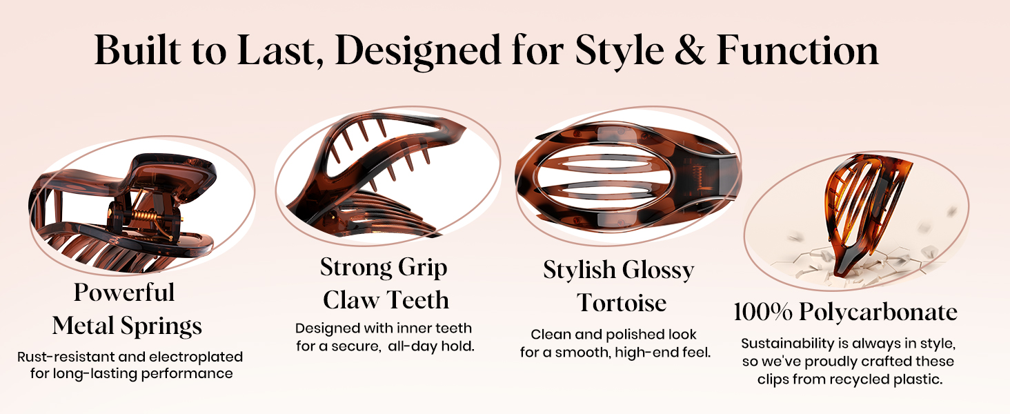 Built to Last, Designed for Style & Function