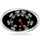 Black Oval Lid Thermometer Temperature Gauge Replacement for Nexgrill, Grill Master 720-0697,Char...