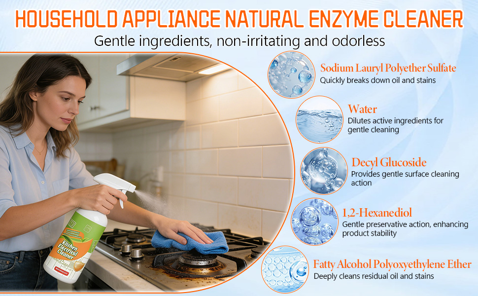Highly Effective Electrolytic Ion Kitchen Cleaner, Gentle On Kitchenware