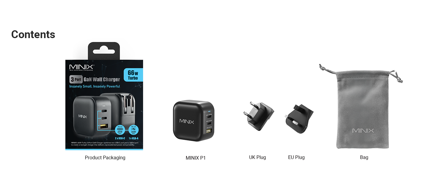 MINIX GaN Wall Charger 65W
