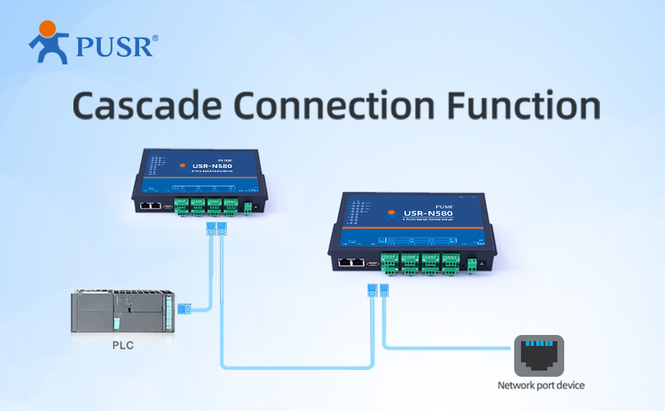 Convertidor serial a Ethernet de 8 puertos