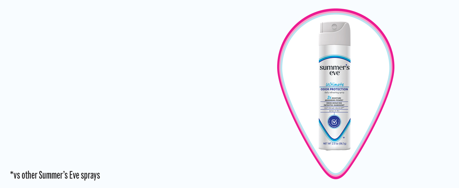 Odor Protect Spray