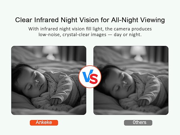 video baby monitor