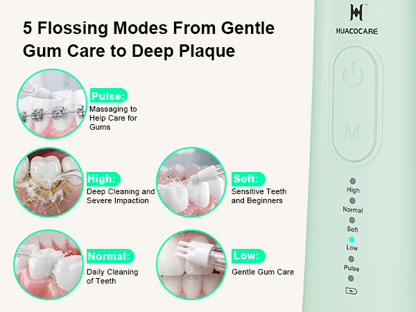5 Flossing Modes