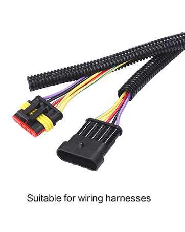 For wires