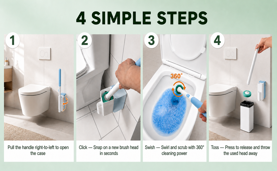 Easy to Use Steps