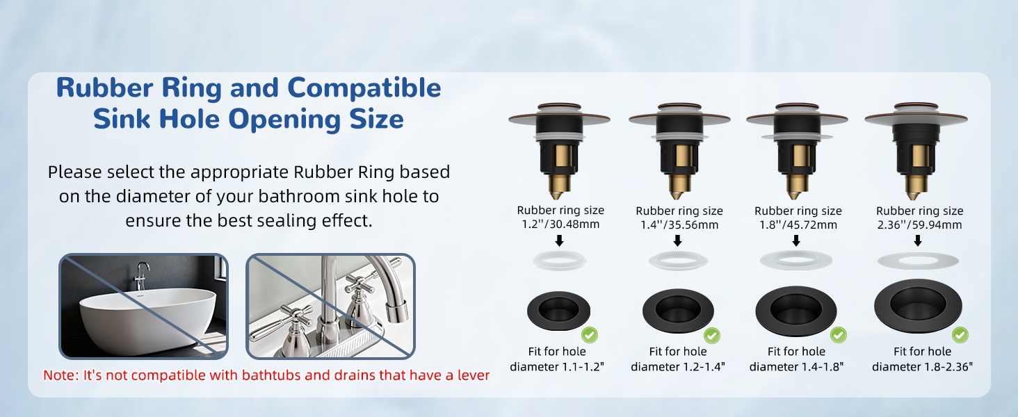fit most sink