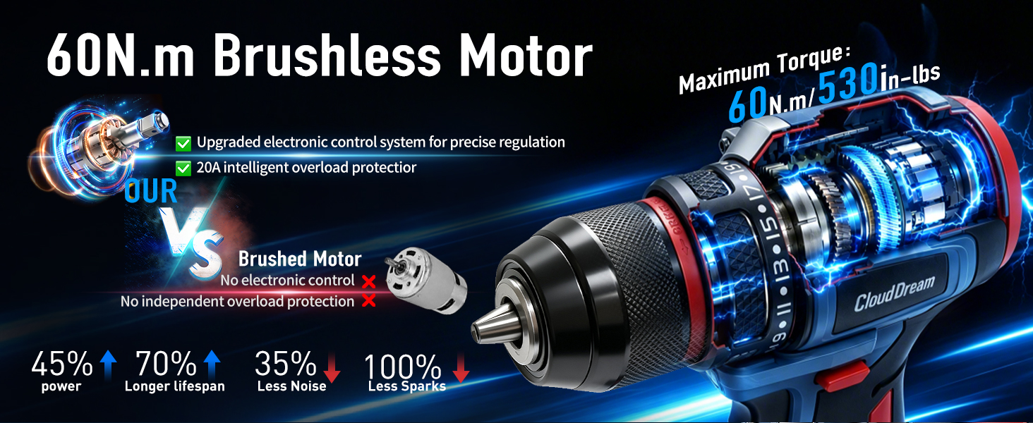 Brushless motor