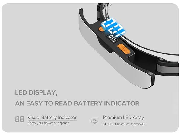 Headlamp Rechargeable