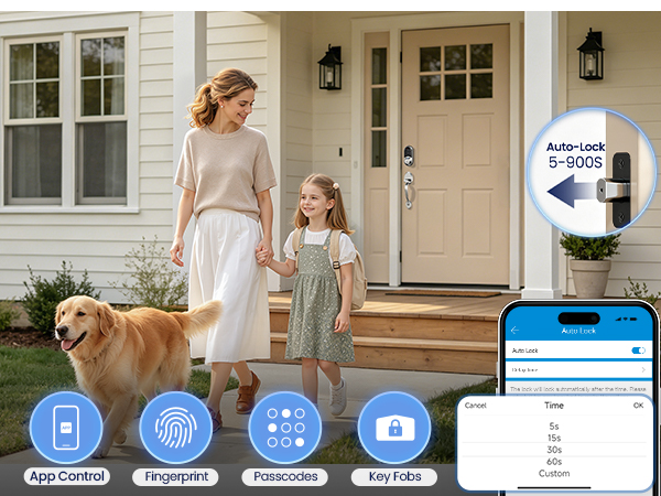 smart door locks for front door