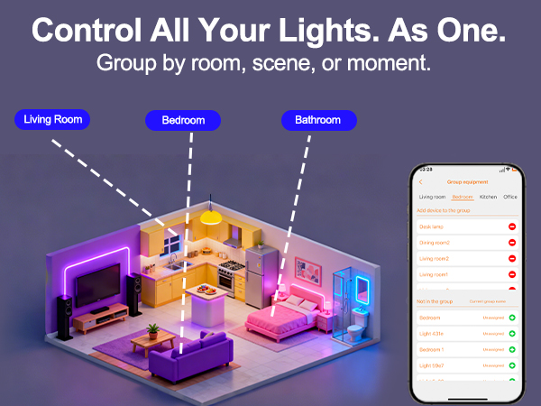 Group Control