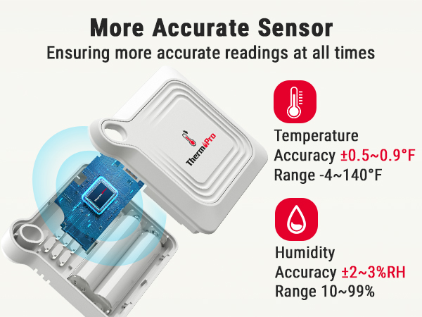 room thermometer for baby nursery wifi thermometer for home indoor thermometer for room temperature