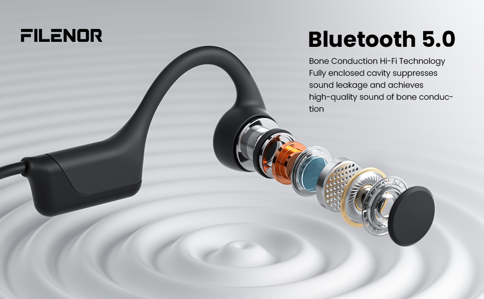 Bone Conduction Headphones