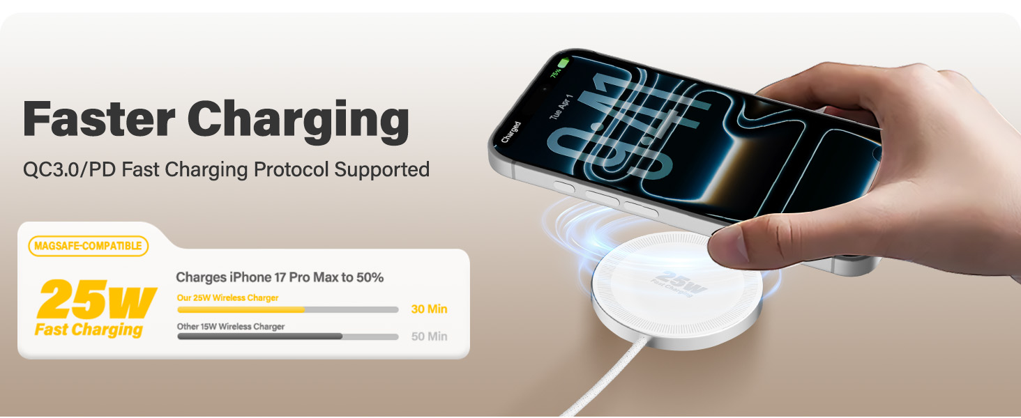 fast wireless iphone charger