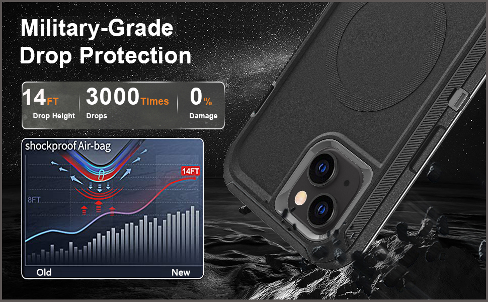 iPhone 15 Case