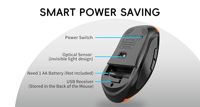 2.4G Wireless Mouse