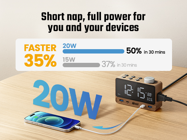 PD 20W Fast Alarm Clocks Charging Station