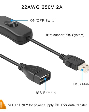 Quick data Transfer