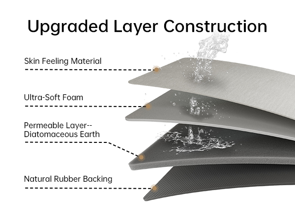 thin bathroom rugs fit under door