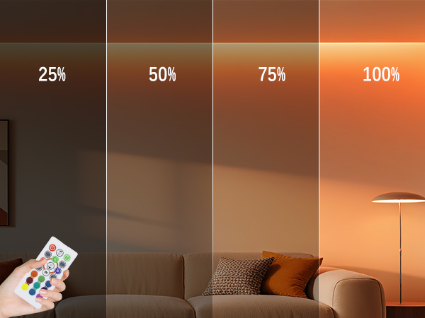 dimmable
