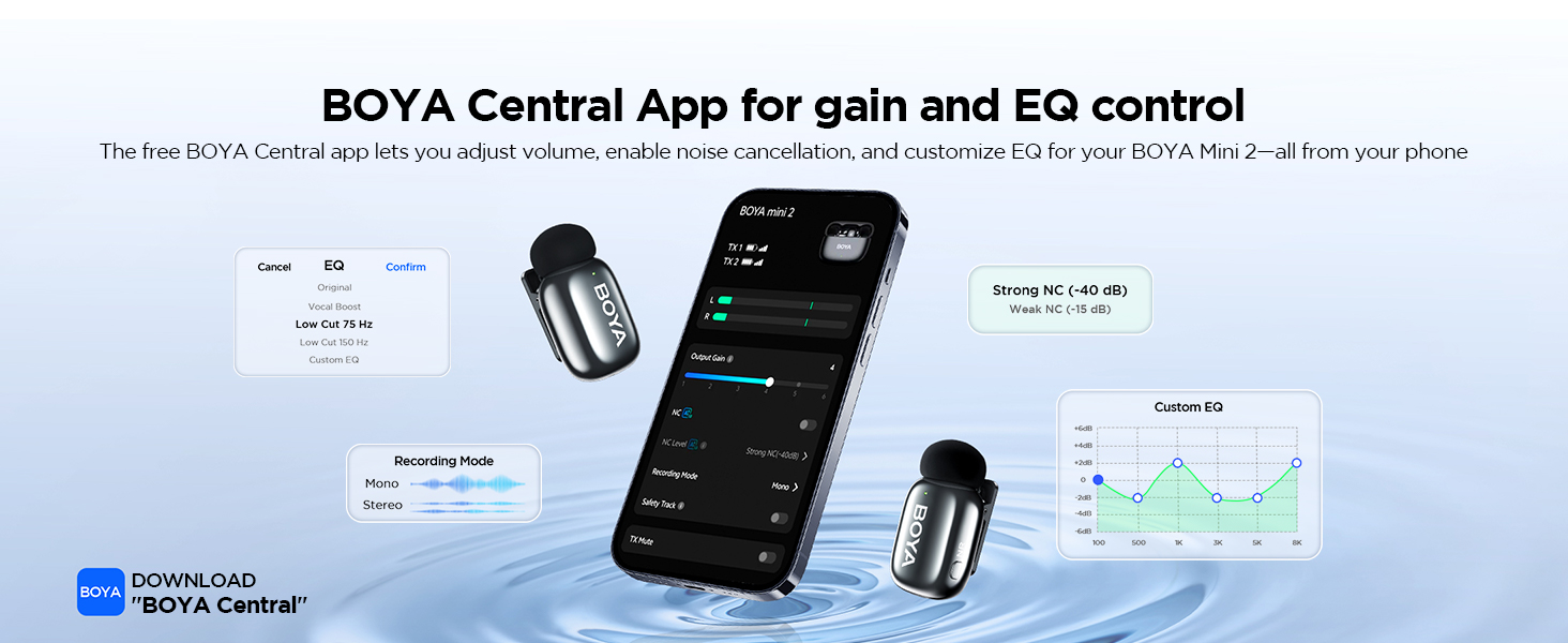 microphone for iPhone