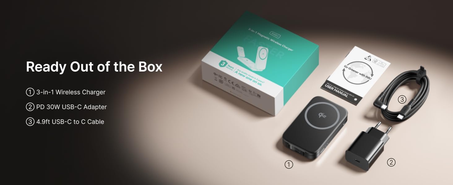 in box