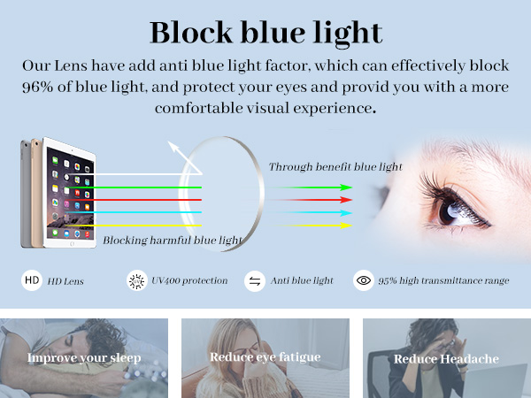 1.5 reading glasses women, blue light blocking reading glasses, rimless reading glasses