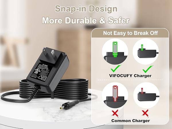 13.3V AC Adapter Power Cord Charger Replacement Compatible with Ninja Blast Max Portable Blender
