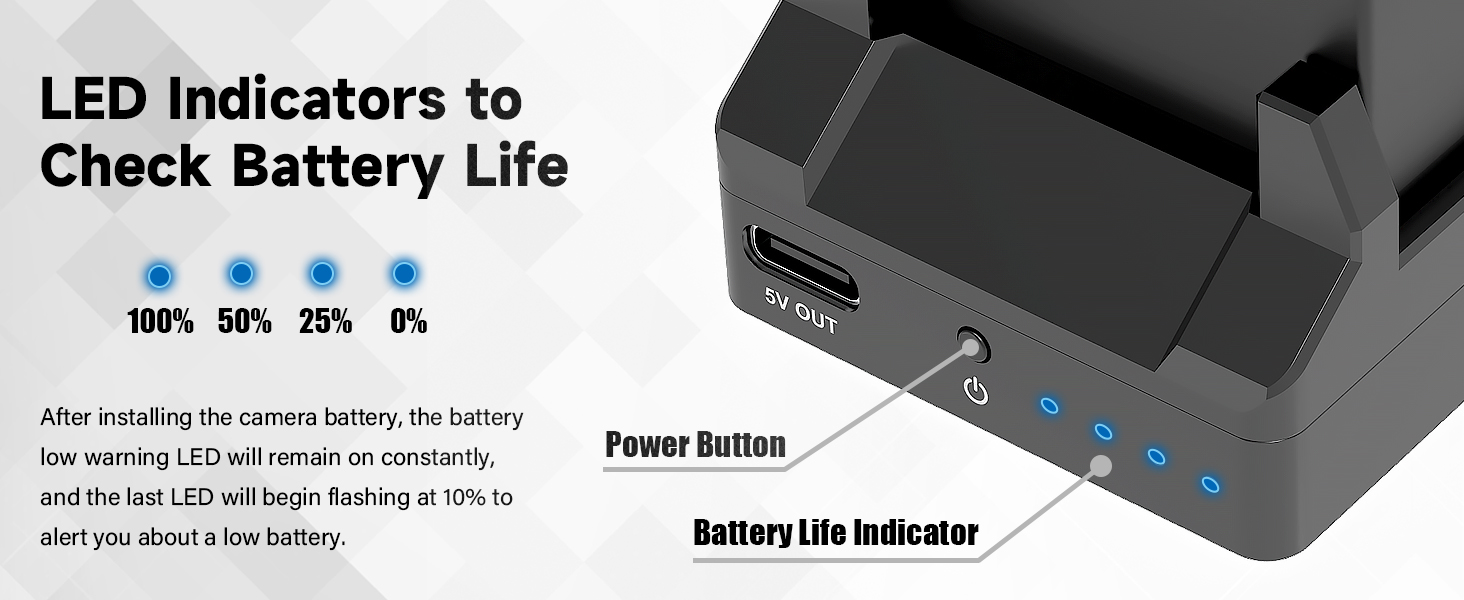 HDMI Wireless Transmitter and Receiver
