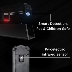 Smart Detection & Pet & Children Safe