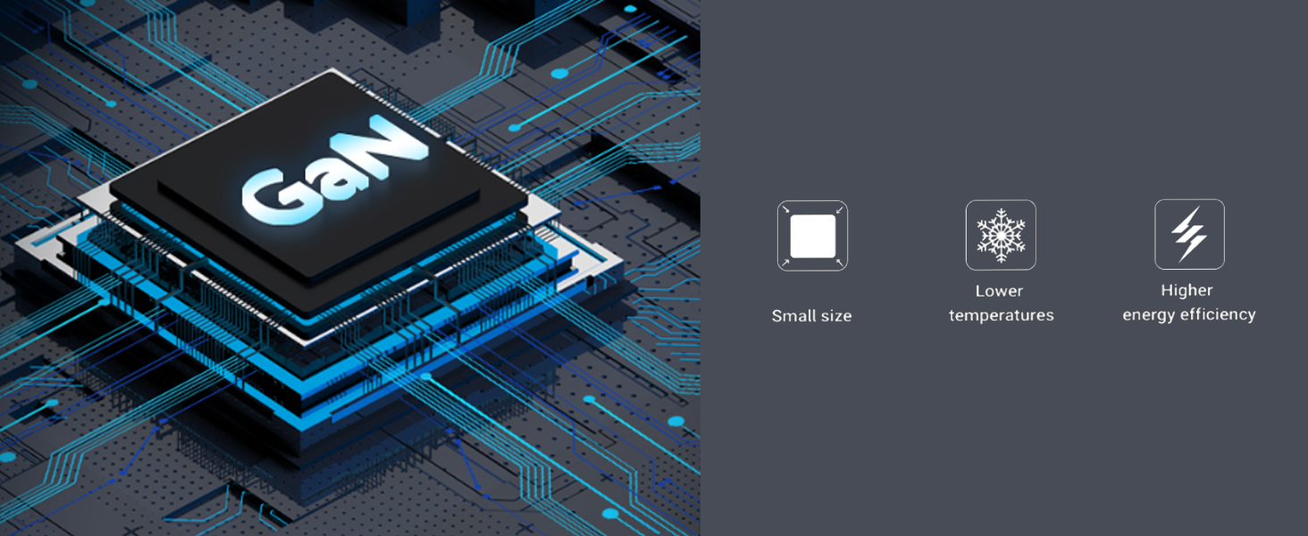 GaN