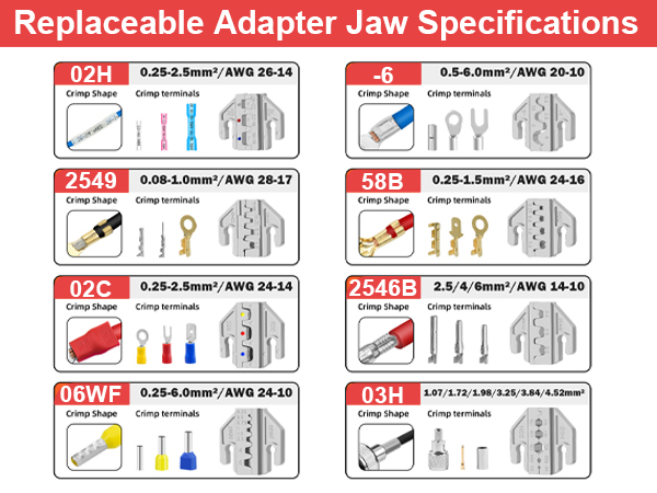 Wire Crimper A+4