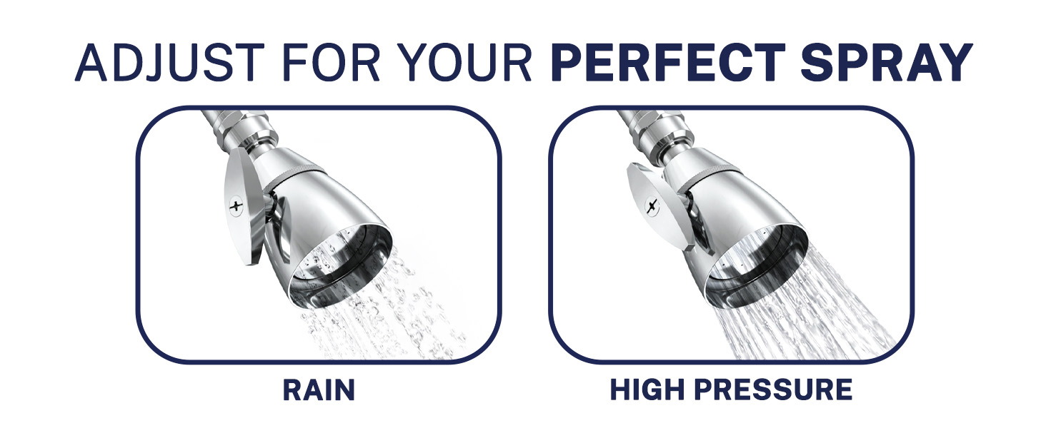 2 Inch Shower Head - Unique Spray