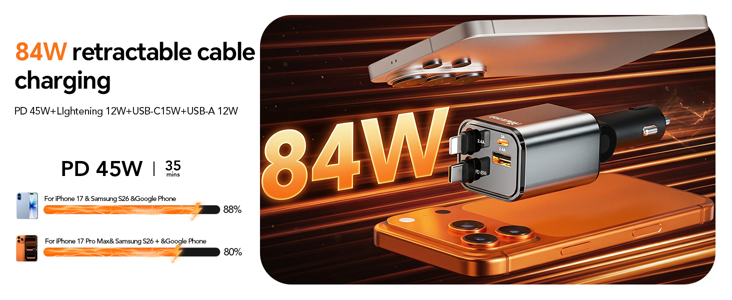84W Fast Charging