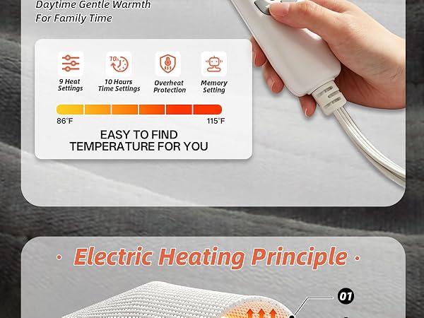 electric blanket