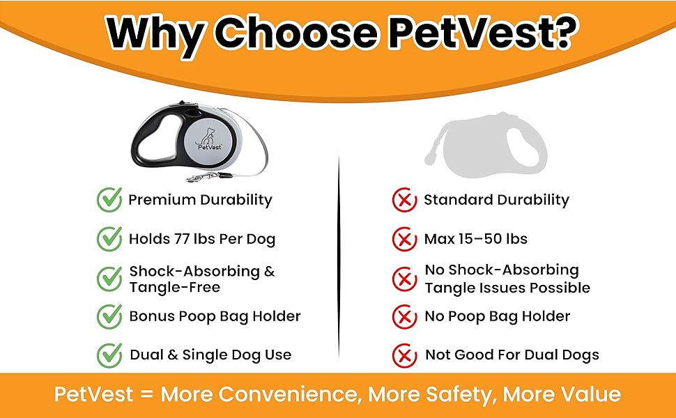 Why Choose PetVest Dog Leash ?