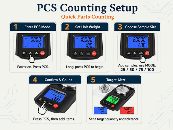 QP 50-milligram scale Reloading Scale