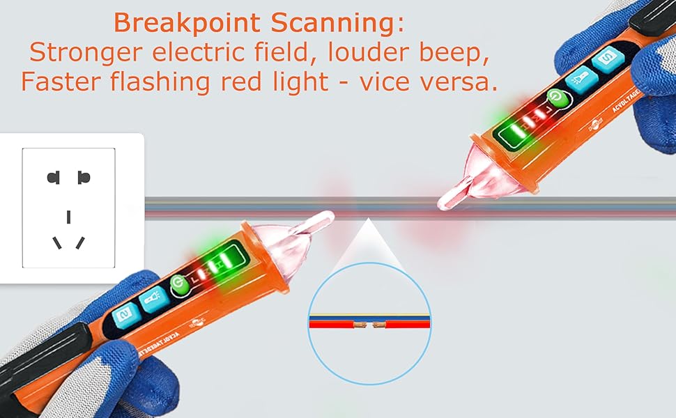 Breakpoint Test