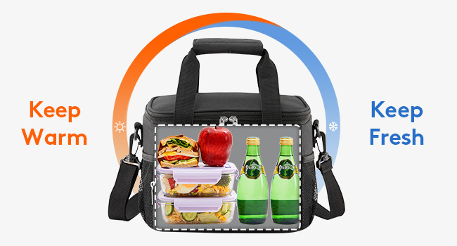 Lunch.Bag