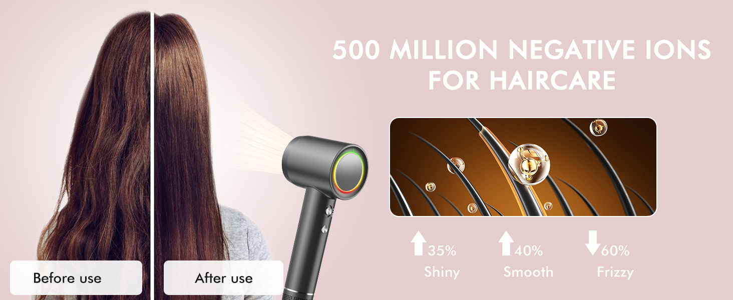 ionic professional hair care
