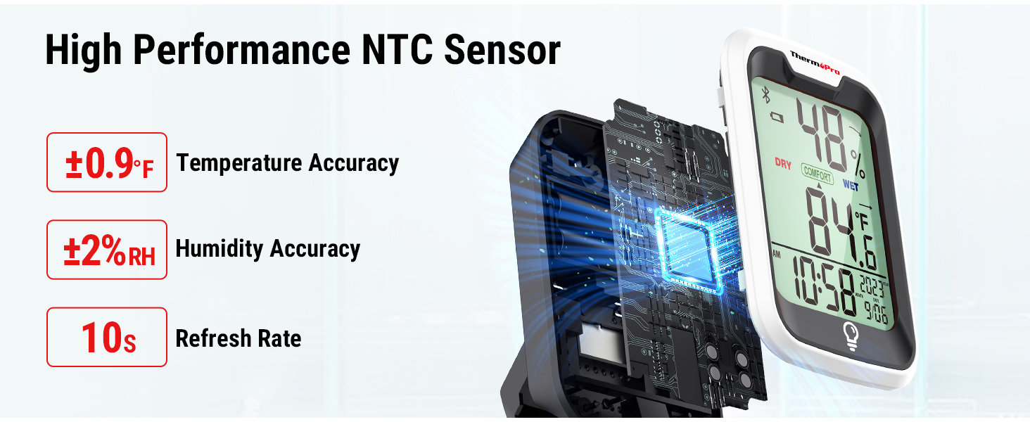 humidity meter for home