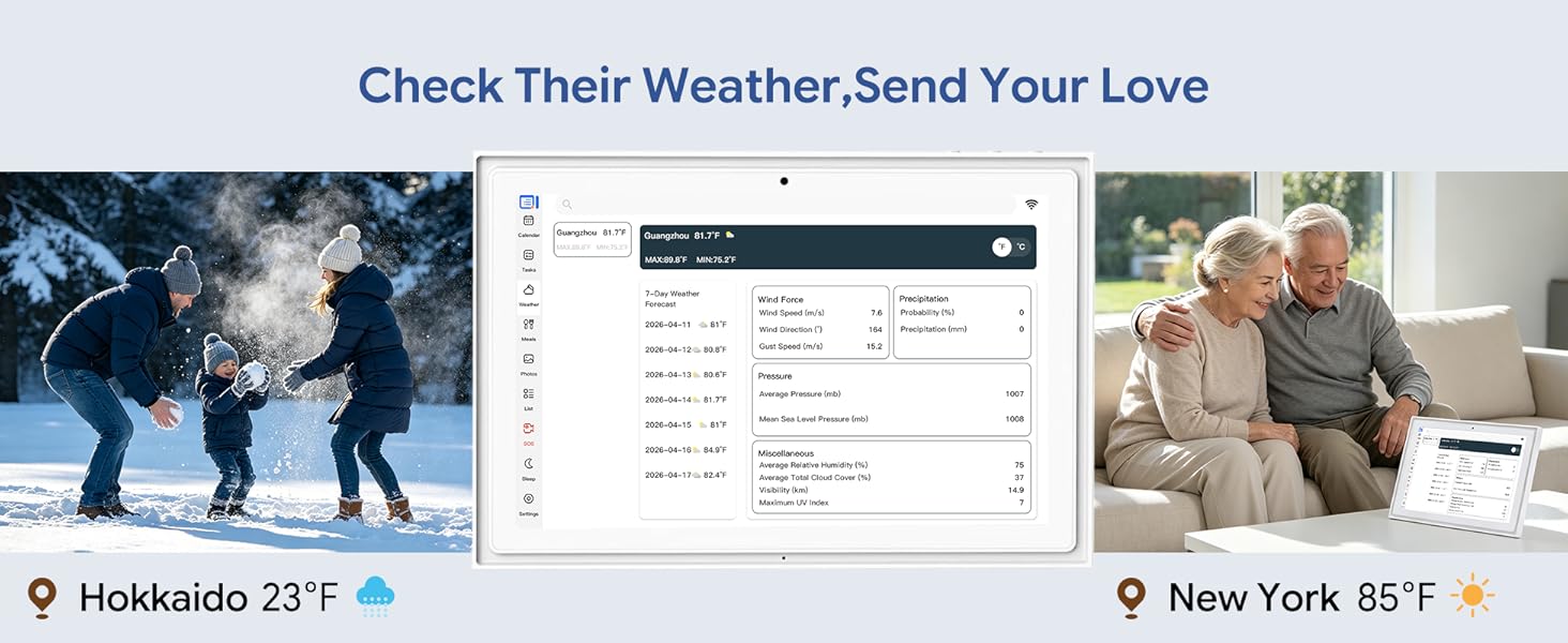 Check Their Weather, Send Your Love
