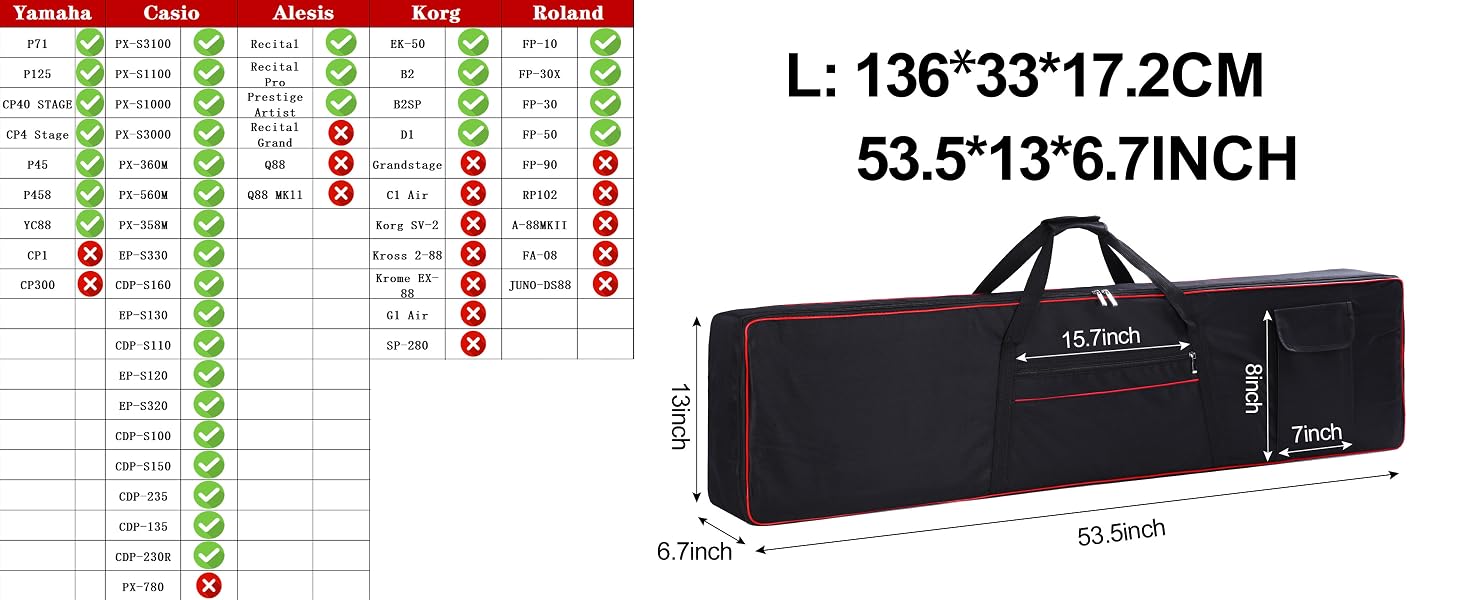 keyboard case