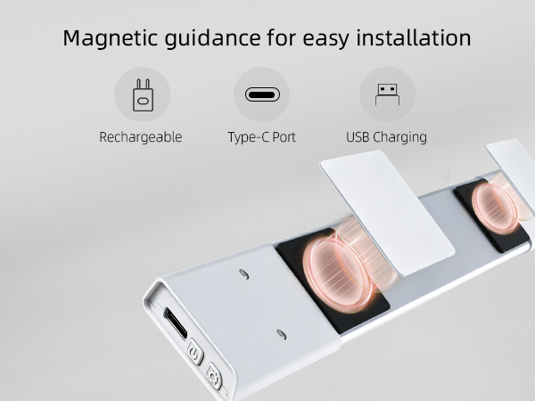 Easy installation
