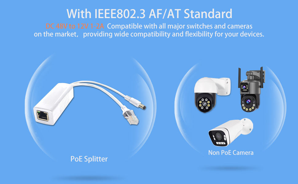 With IEEE802.3AF/AT Standard