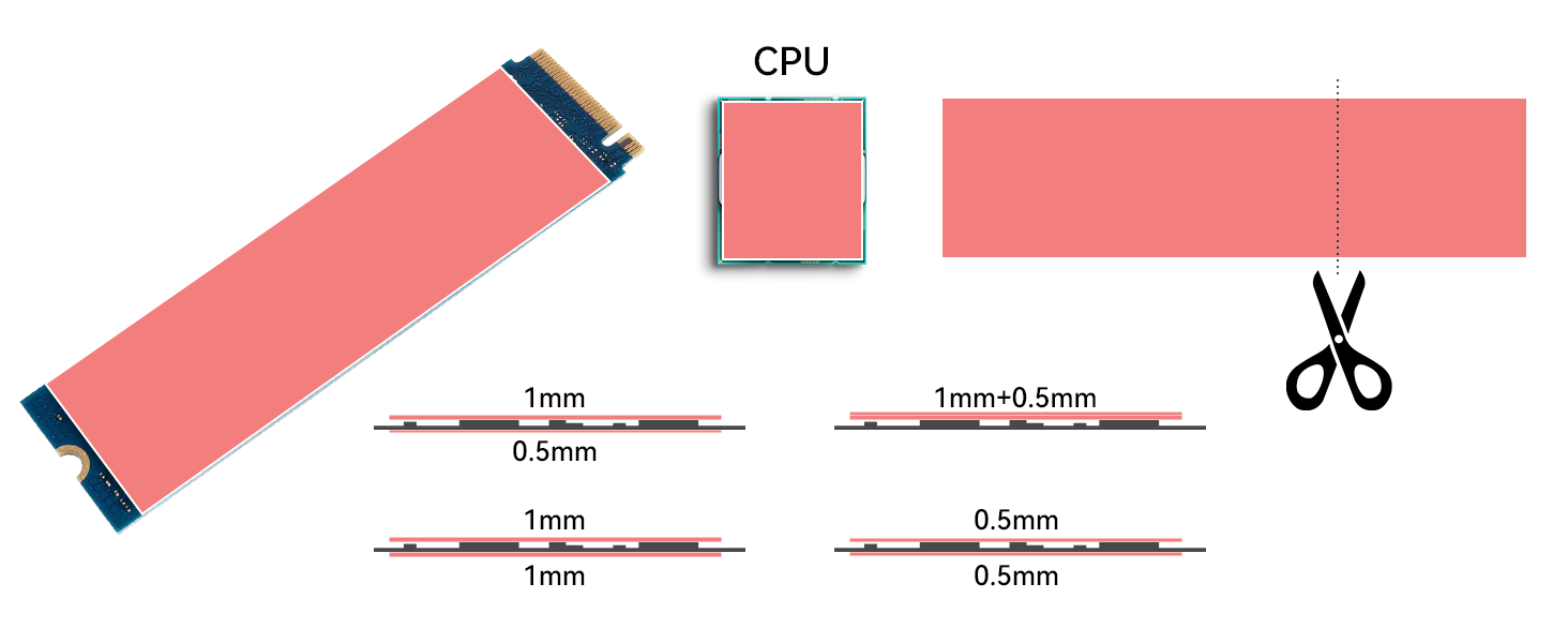 WAVLINK NVMe Heatsink with M.2 Thermal Pad