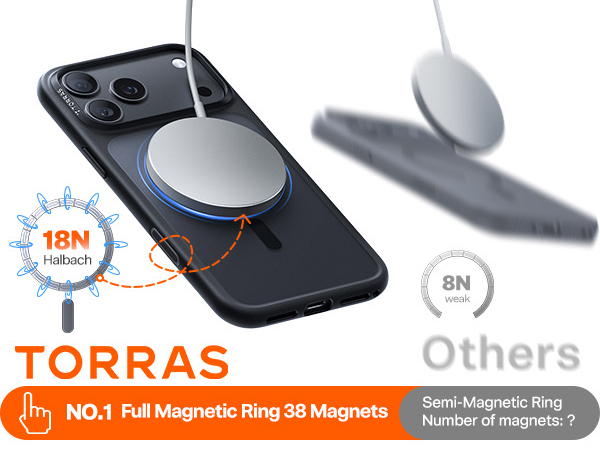 Ultimate Magnetic Shockproof Case