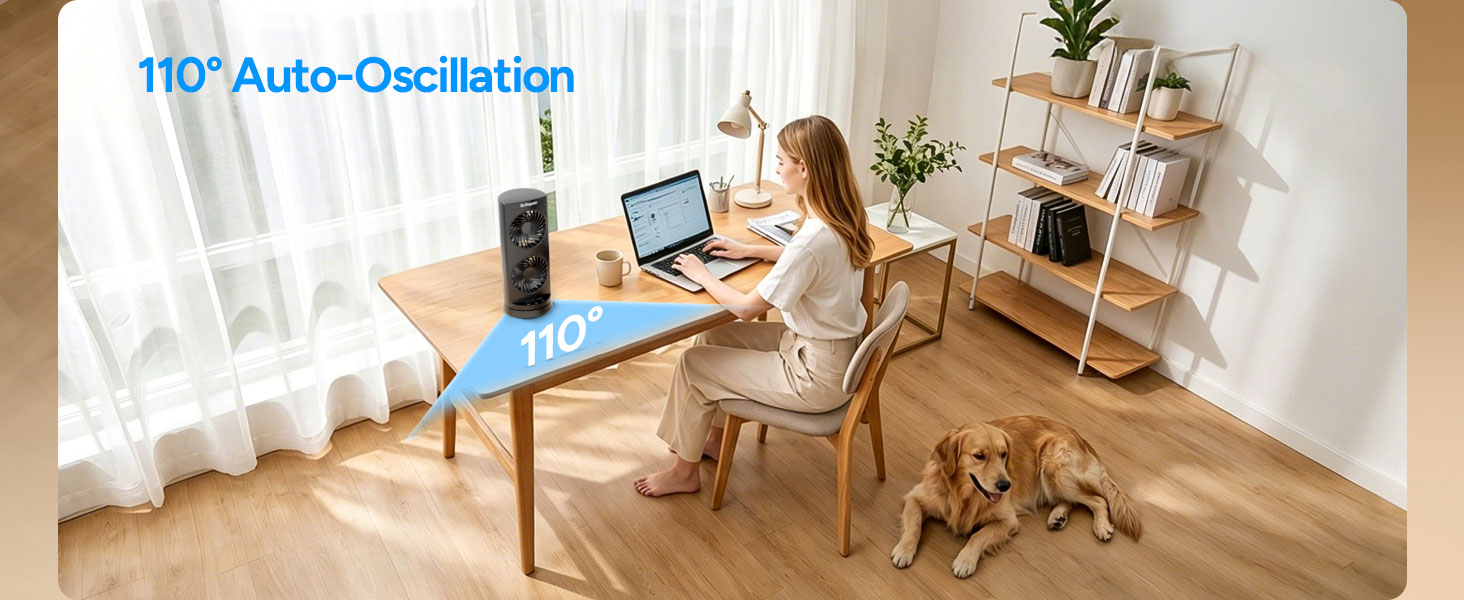 110° oscillation